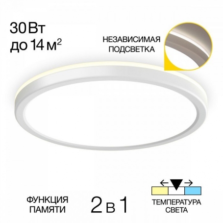 Настольная лампа Citilux Ньютон CL803032