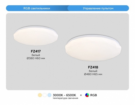 Потолочный светодиодный светильник Ambrella light Orbital Dance FZ418