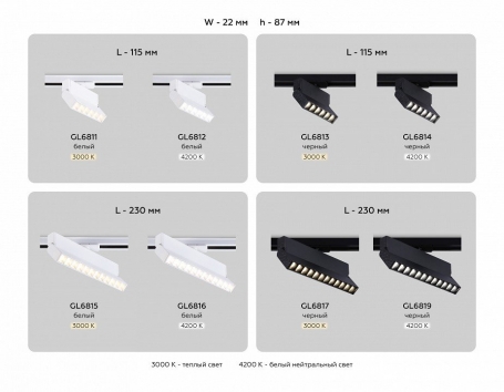 Трековый светильник Track System GL6812