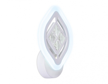 Бра Ambrella light Ice FA277