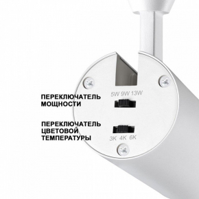 Спот Ideal Lux Page AP1 Round Bianco