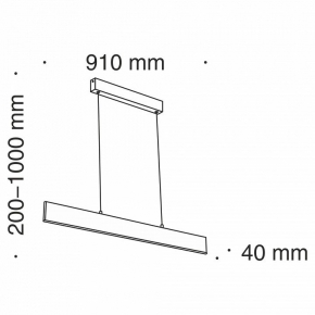 Бра Elektrostandard Knob 4690389184192